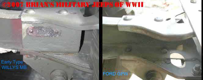  Archivo Willys Overland y Ford Jeep Número de serie Página