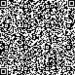 QR Code Barcode for: Brian's Military Jeeps of WWII + Brian's Squadron Patches of WWII + Brian's Antique and Army Surplus Store website addresses.